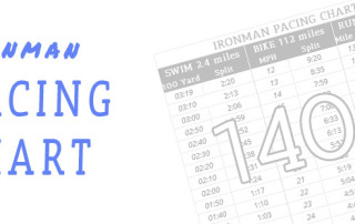 Ironman pacing chart for triathlon races