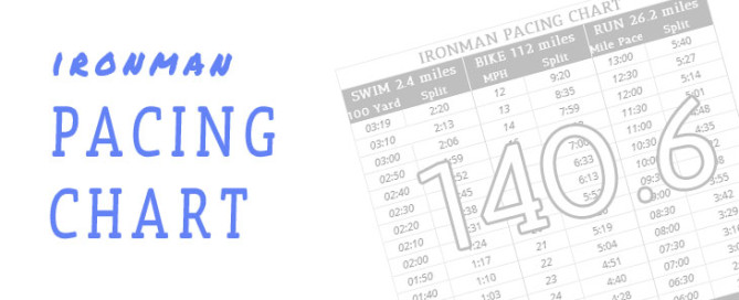 Ironman pacing chart for triathlon races