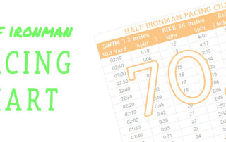 Half Ironman pacing chart for race pacing
